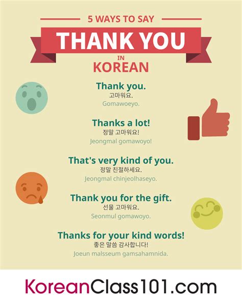 How To Say Thank You In Korean (with Audio!).